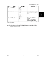 Предварительный просмотр 461 страницы Ricoh C249 Service Manual