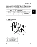 Предварительный просмотр 481 страницы Ricoh C249 Service Manual