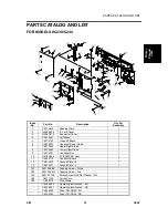 Предварительный просмотр 485 страницы Ricoh C249 Service Manual