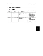 Preview for 11 page of Ricoh Capella-NB1e Service Manual