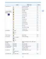 Preview for 21 page of Ricoh Capio GX Operation Manual