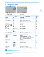 Preview for 23 page of Ricoh Capio GX Operation Manual