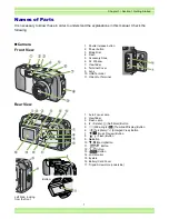 Preview for 7 page of Ricoh Caplio 300G Operation Manual