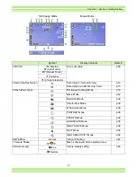 Preview for 18 page of Ricoh Caplio 300G Operation Manual