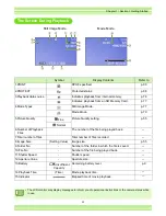 Preview for 20 page of Ricoh Caplio 300G Operation Manual