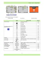 Предварительный просмотр 21 страницы Ricoh Caplio 400G wide F Operation Manual