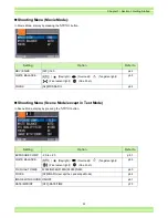 Preview for 24 page of Ricoh Caplio G3 Operation Manual