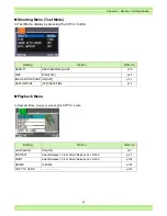 Preview for 25 page of Ricoh Caplio G3 Operation Manual