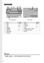 Предварительный просмотр 18 страницы Ricoh Caplio GX8 User Manual