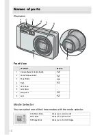 Предварительный просмотр 14 страницы Ricoh Caplio R 3 User Manual