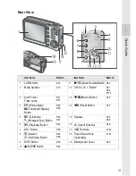 Предварительный просмотр 15 страницы Ricoh Caplio R 3 User Manual