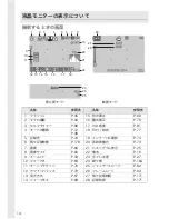 Предварительный просмотр 16 страницы Ricoh Caplio R30 (Japanese) User Manual