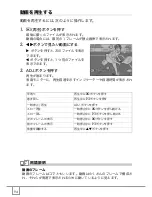 Предварительный просмотр 96 страницы Ricoh Caplio R30 (Japanese) User Manual