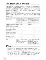 Предварительный просмотр 126 страницы Ricoh Caplio R30 (Japanese) User Manual