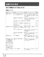 Предварительный просмотр 158 страницы Ricoh Caplio R30 (Japanese) User Manual