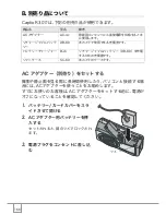 Предварительный просмотр 168 страницы Ricoh Caplio R30 (Japanese) User Manual