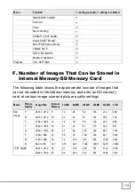 Preview for 175 page of Ricoh Caplio R40 User Manual