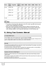 Preview for 176 page of Ricoh Caplio R40 User Manual