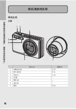 Предварительный просмотр 16 страницы Ricoh Caplio R5 (Japanese) User Manual