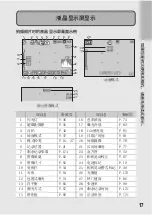 Предварительный просмотр 19 страницы Ricoh Caplio R5 (Japanese) User Manual