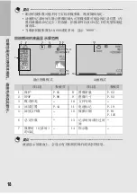 Предварительный просмотр 20 страницы Ricoh Caplio R5 (Japanese) User Manual