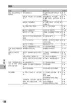 Предварительный просмотр 168 страницы Ricoh Caplio R5 (Japanese) User Manual