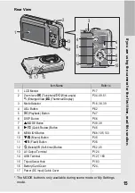 Предварительный просмотр 17 страницы Ricoh Caplio R7 User Manual