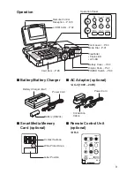 Preview for 9 page of Ricoh Caplio RR-1 Operation Manuals