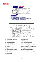 Предварительный просмотр 207 страницы Ricoh CH-C1 Service Training