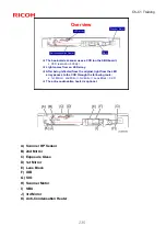 Предварительный просмотр 236 страницы Ricoh CH-C1 Service Training