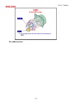 Предварительный просмотр 283 страницы Ricoh CH-C1 Service Training