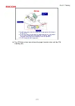 Предварительный просмотр 478 страницы Ricoh CH-C1 Service Training