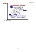 Предварительный просмотр 497 страницы Ricoh CH-C1 Service Training