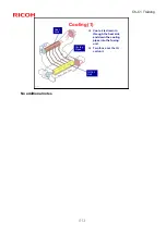 Предварительный просмотр 513 страницы Ricoh CH-C1 Service Training