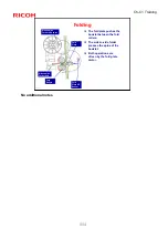 Предварительный просмотр 594 страницы Ricoh CH-C1 Service Training