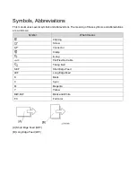 Предварительный просмотр 3 страницы Ricoh CI5040 Field Service Manual