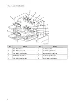 Предварительный просмотр 8 страницы Ricoh CI5040 Field Service Manual