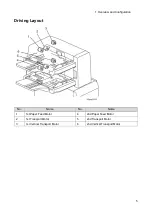 Предварительный просмотр 9 страницы Ricoh CI5040 Field Service Manual