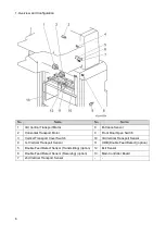 Предварительный просмотр 10 страницы Ricoh CI5040 Field Service Manual