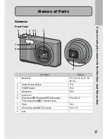 Preview for 19 page of Ricoh CX1 User Manual