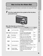 Preview for 21 page of Ricoh CX1 User Manual