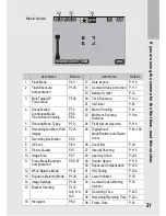 Preview for 23 page of Ricoh CX1 User Manual