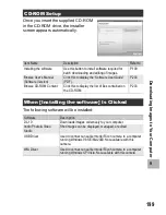 Preview for 201 page of Ricoh CX1 User Manual