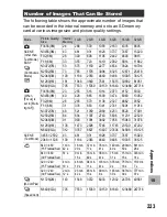 Preview for 225 page of Ricoh CX1 User Manual