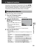 Preview for 133 page of Ricoh CX2 User Manual