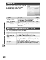 Предварительный просмотр 208 страницы Ricoh CX2 User Manual