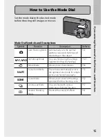 Preview for 16 page of Ricoh CX4 User Manual