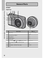 Preview for 17 page of Ricoh CX4 User Manual