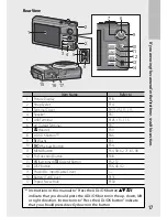 Preview for 18 page of Ricoh CX4 User Manual