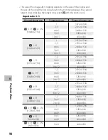 Preview for 91 page of Ricoh CX4 User Manual